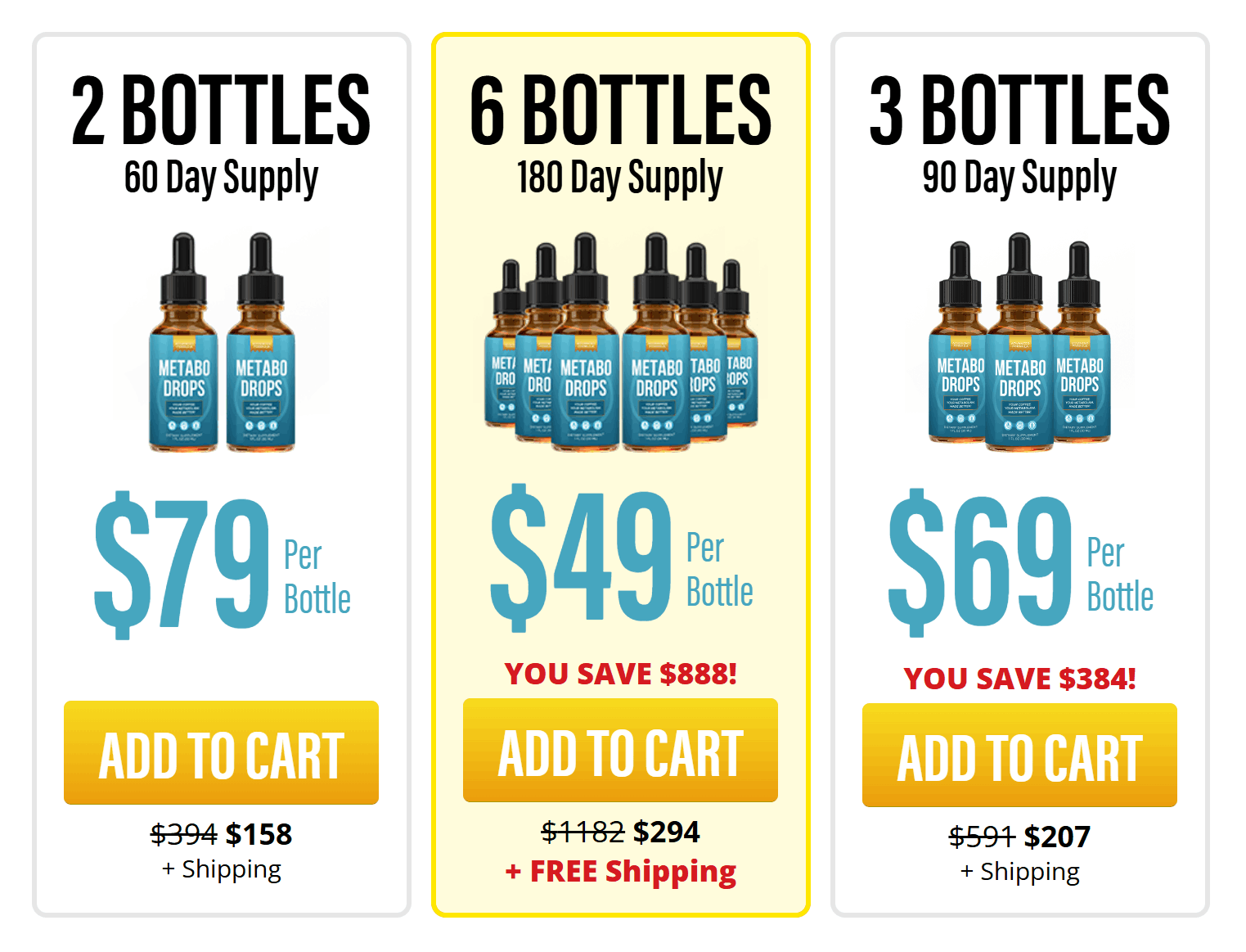 metabo drops order now